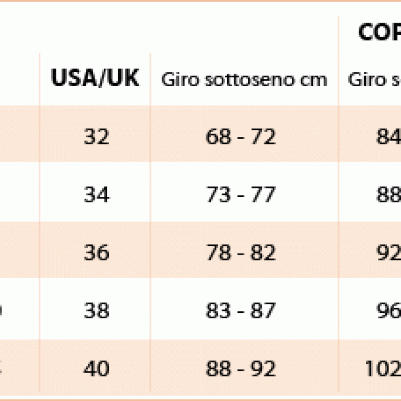 Reggiseno taglie americane online